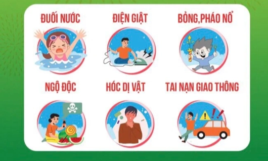 Đề phòng tai nạn thương tích ở trẻ em trong dịp hè